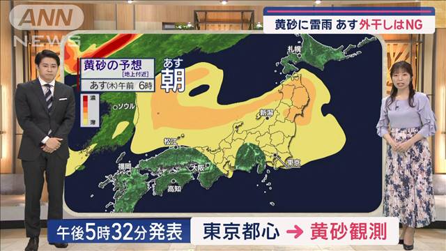 【関東の天気】「関東にも黄砂来た！」あすも注意　外干しNG　再び天気急変も