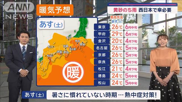 【全国の天気】あす黄砂のち雨　西日本で傘必要　土日で気温差大きい週末に