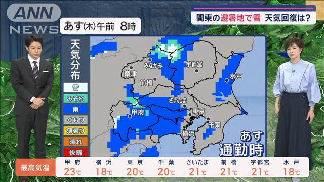 【関東の天気】寒気の影響 あす関東の山でも雪　どこまで天気回復？