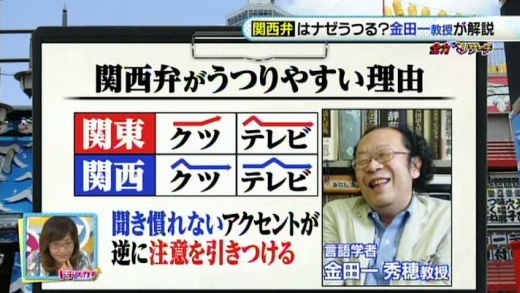 全力リサーチ 関西弁はナゼうつる 15年7月29日 水 ドデスカ 名古屋テレビ メ テレ