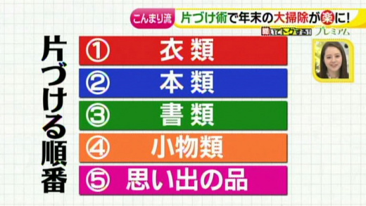 達人直伝 年末の大掃除がラクになる こんまり流 片づけ術 16年11月7日 月 ドデスカ 名古屋テレビ メ テレ