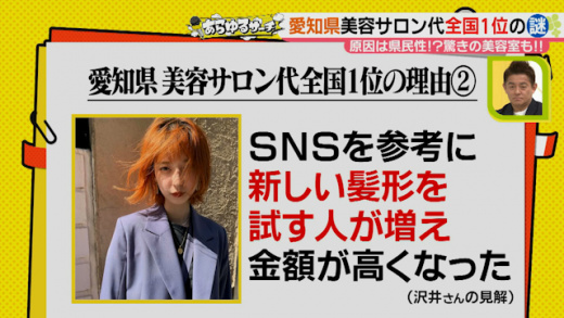 あらゆるサーチ 愛知県美容サロン代1位の理由 21年6月30日 水 ドデスカ 名古屋テレビ メ テレ