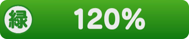 緑：120%