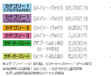 グランパスxアーセナル 名古屋テレビ メ テレ