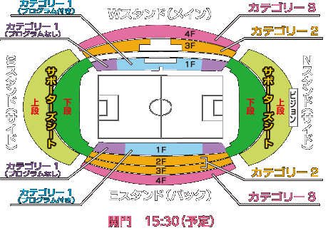 スタジアム席割図