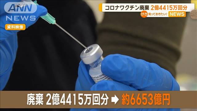 新型コロナワクチン　2億4415万回分廃棄へ　金額は約6653億円