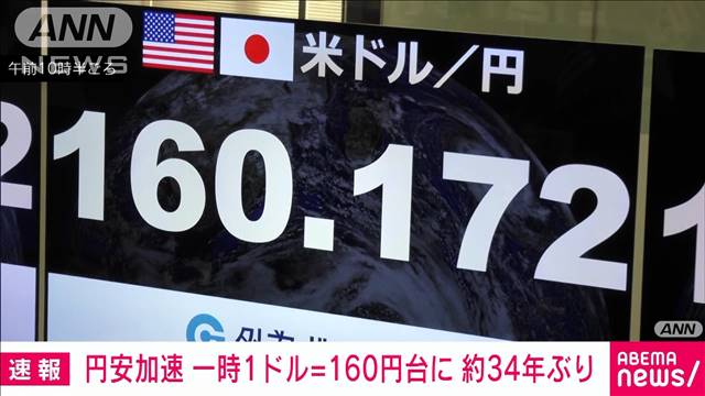 【速報】円安加速で一時1ドル＝160円台　約34年ぶりの水準　外国為替市場