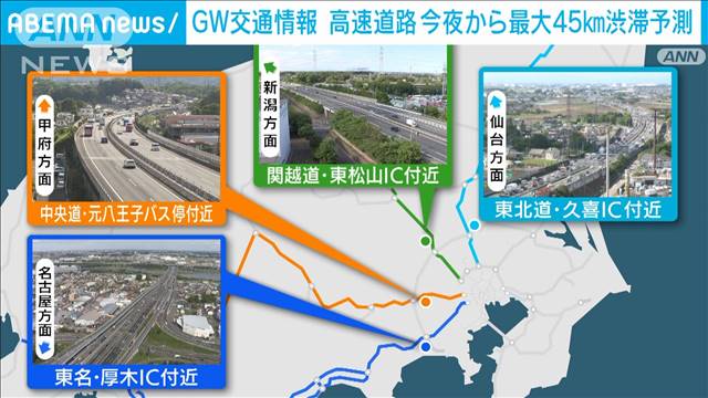 【GW渋滞予測】2日夜から…東名高速で最大45km　中央道は最大30km