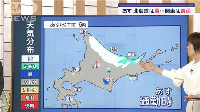 【全国の天気】あす北海道で積もるほどの雪が降る？　関東は急変で雷雨・突風注意！
