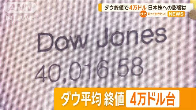 ダウ終値で4万ドル　日本株への影響は？